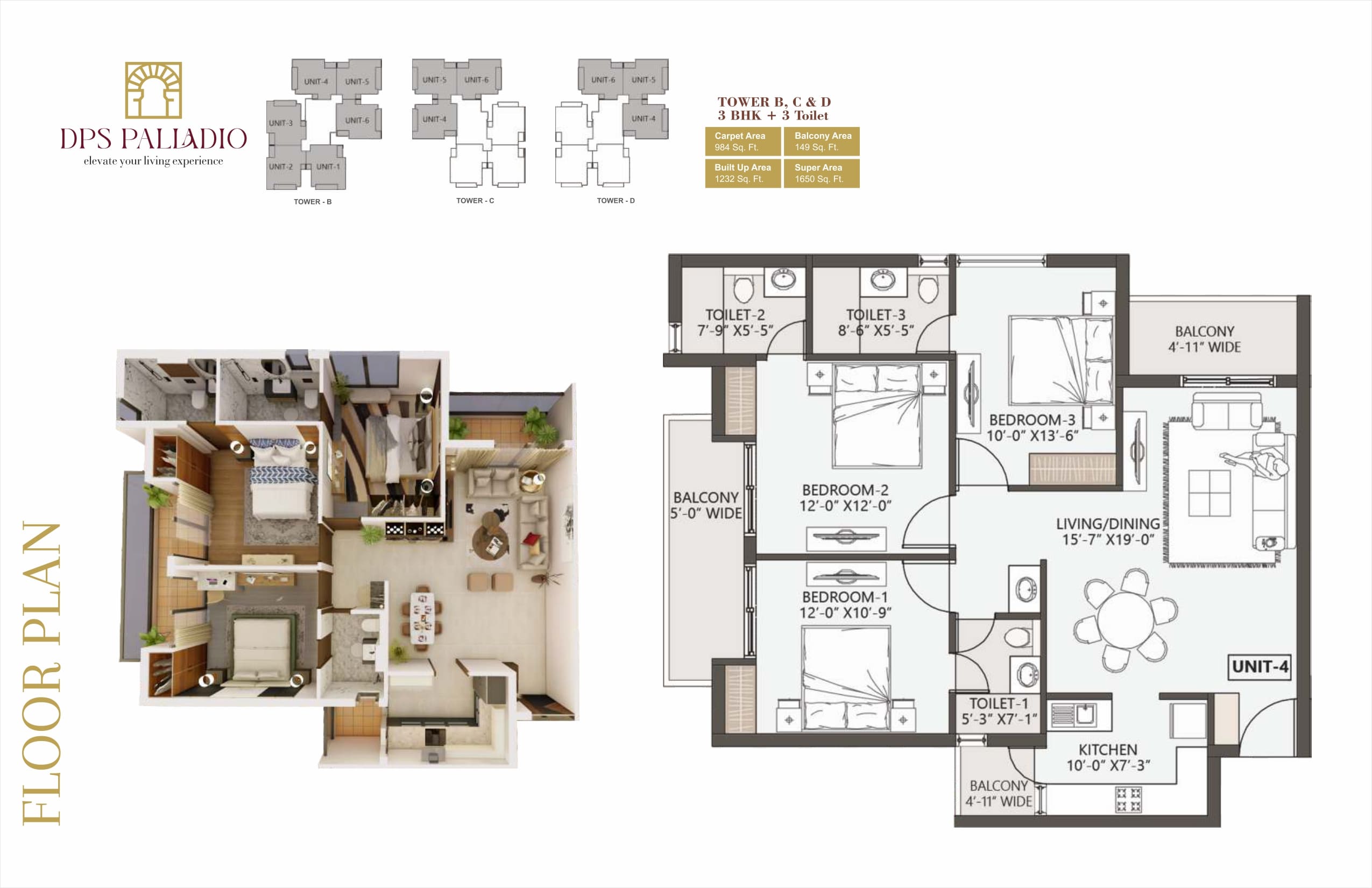 latest property